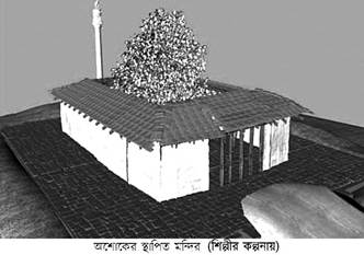 লুম্বিনীর প্রত্নতত্ত্ব