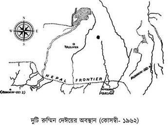 লুম্বিনীর প্রত্নতত্ত্ব