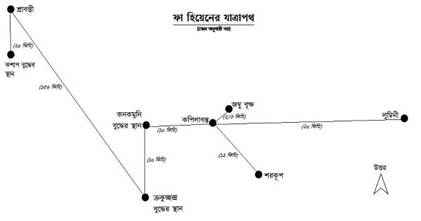 কপিলাবস্তু রহস্য