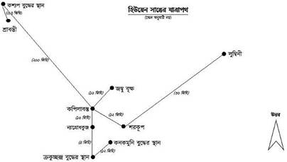 কপিলাবস্তু রহস্য